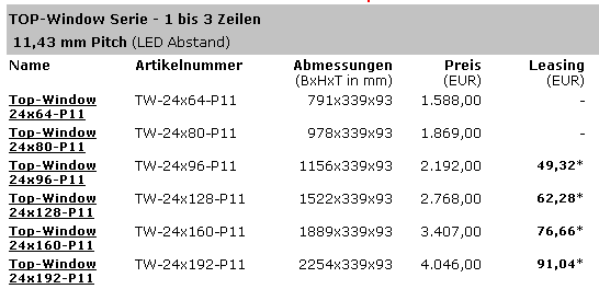 Übersicht Angebot Schaufensteranzeigen 1-3zeilig
